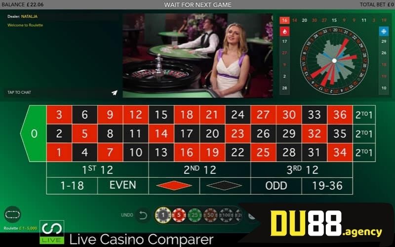 Luật chơi roulette trực tuyến mới nhất Luật chơi roulette trực tuyến mới nhất